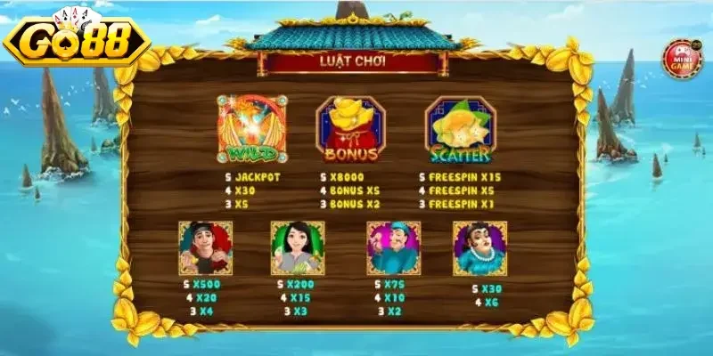 Hệ thống biểu tượng xuất hiện trong Ăn Khế Trả Vàng