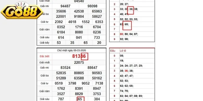 Soi cầu chuẩn xác từ GĐB