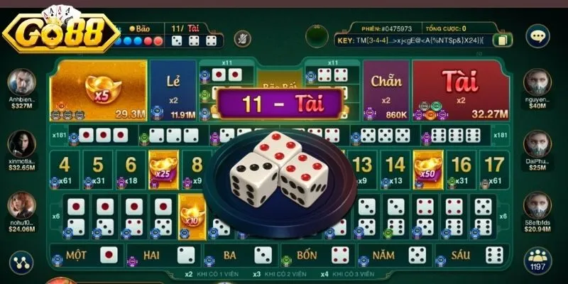 Sức hút khó cưỡng của siêu phẩm sicbo GO88