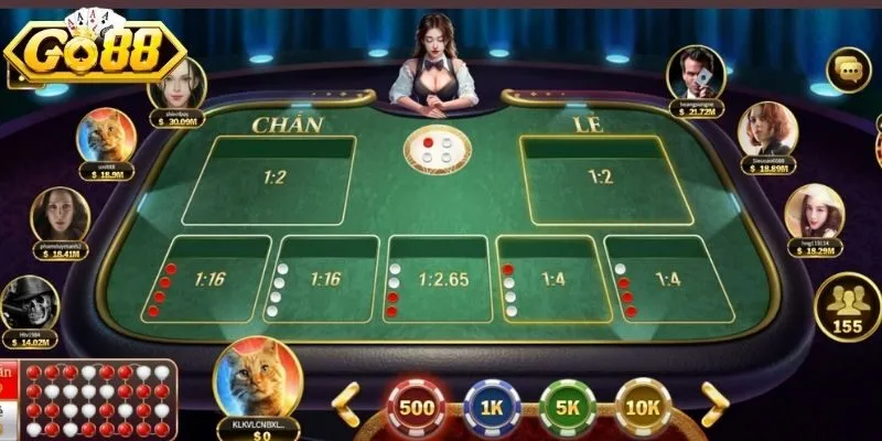 Nguyên tắc đối chiếu màu vị và tỷ lệ ăn thưởng